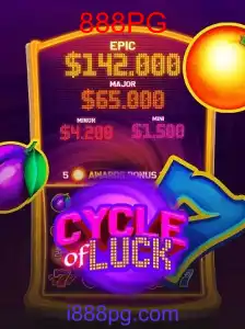 CycleofLuck: Explorando o Mundo de Aventuras e Estratégia